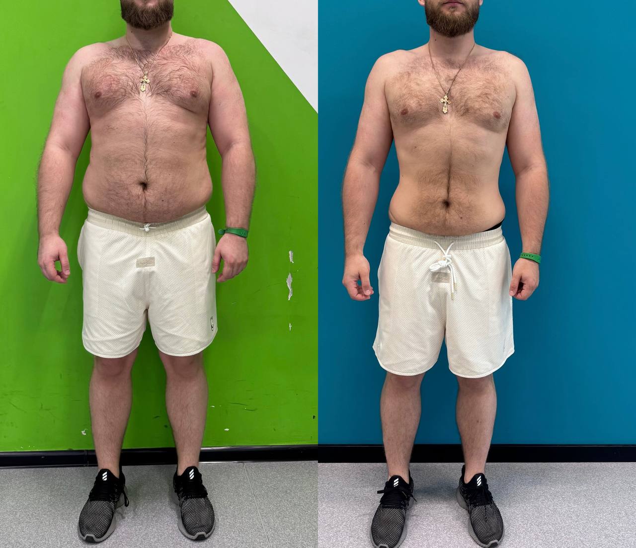 Результат участника