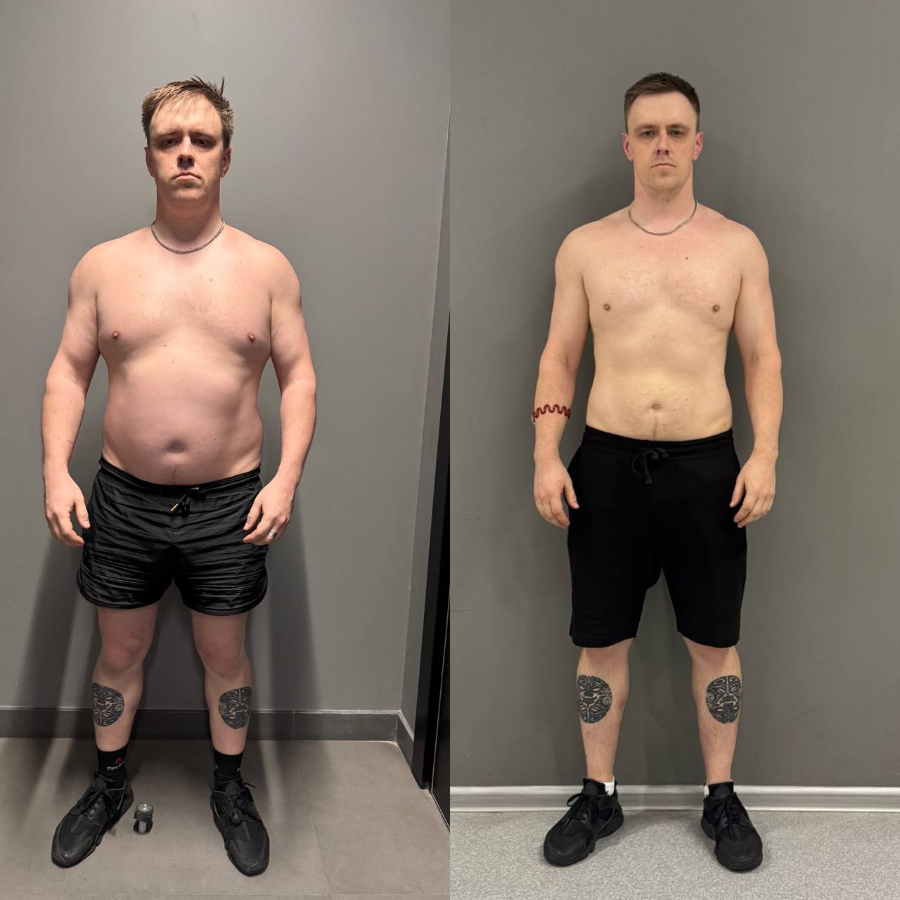 Мужчина 6 результат